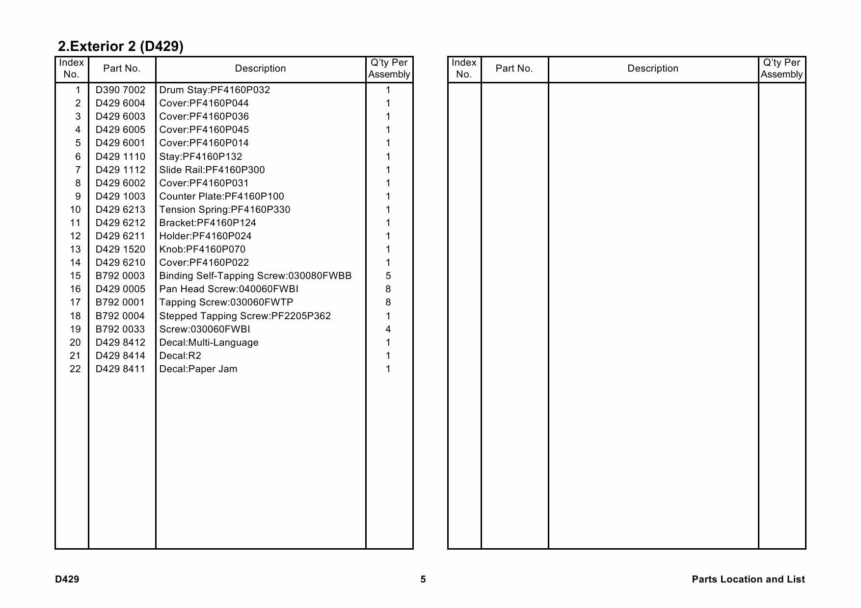 RICOH Options D429 INTERNAL-FINISHER-TYPE-C2550 Parts Catalog PDF download-2 RICOH Options D429 INTERNAL-FINISHER-TYPE-C2550 Parts Catalog PDF download-2
